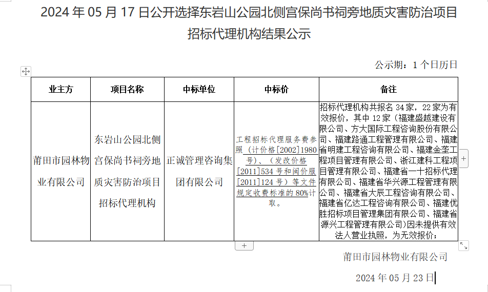 東巖山公園招標(biāo)代理結(jié)果公示.png