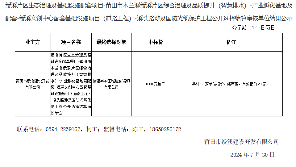 公開(kāi)選擇結(jié)算審核單位結(jié)果公示.png